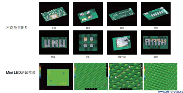 SPI檢測(cè)效果 SPI檢測(cè)效果