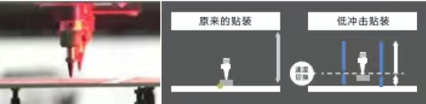 低沖擊貼裝實(shí)現(xiàn)高品質(zhì)生產(chǎn)